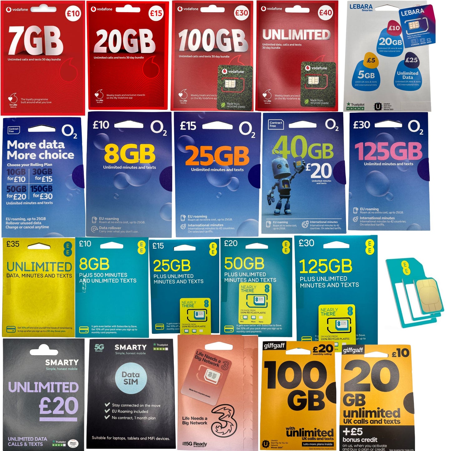 Collection of various mobile data plans packaging with different providers and capacities.