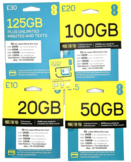 EE Pay as you go Sim cards.PAYG UK Sim card, EU Roaming by EE UK – Buy VIP mobile numbers UK. Gold Numbers list.