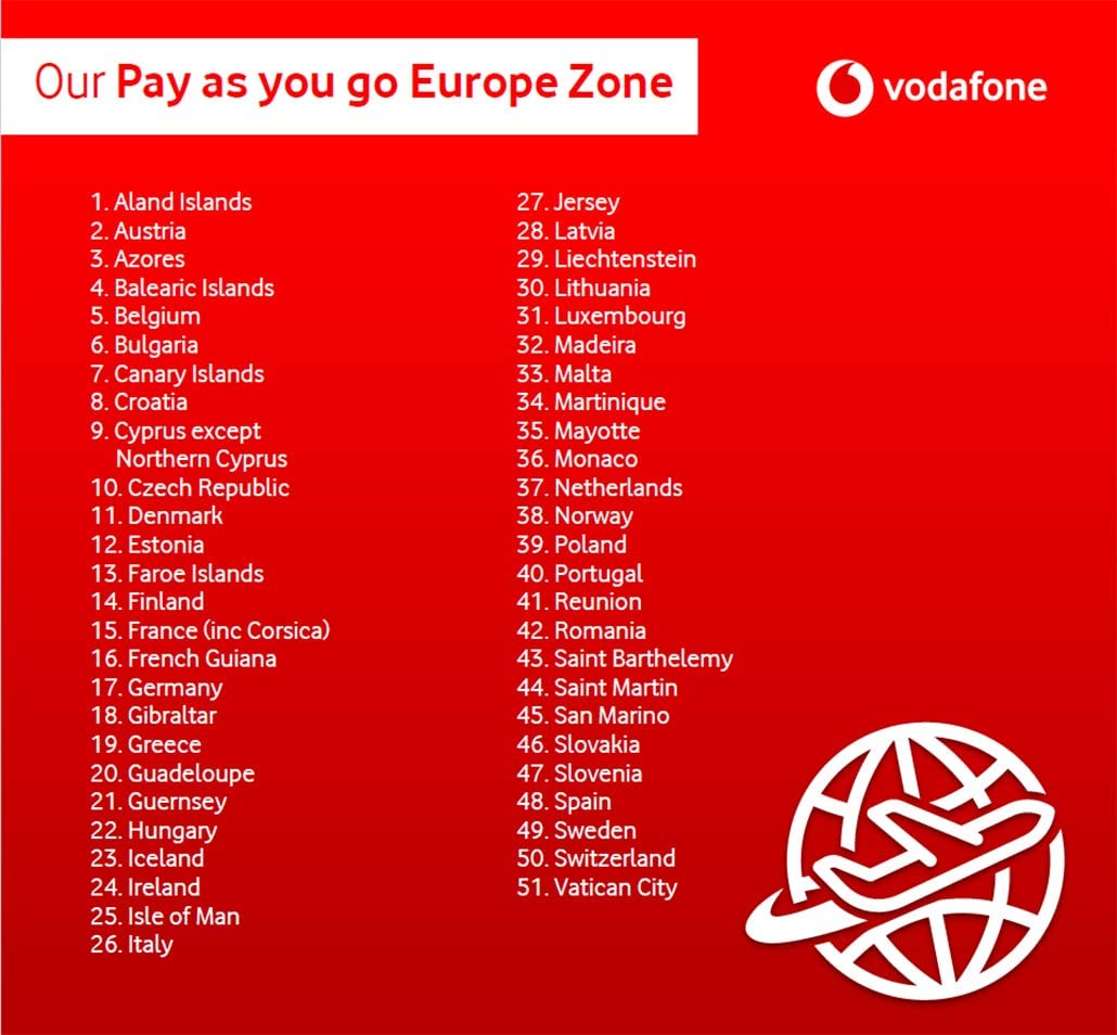 OFFICIAL UK VODAFONE Sim Card Pay As You Go. PAYG STANDARD MICRO NANO