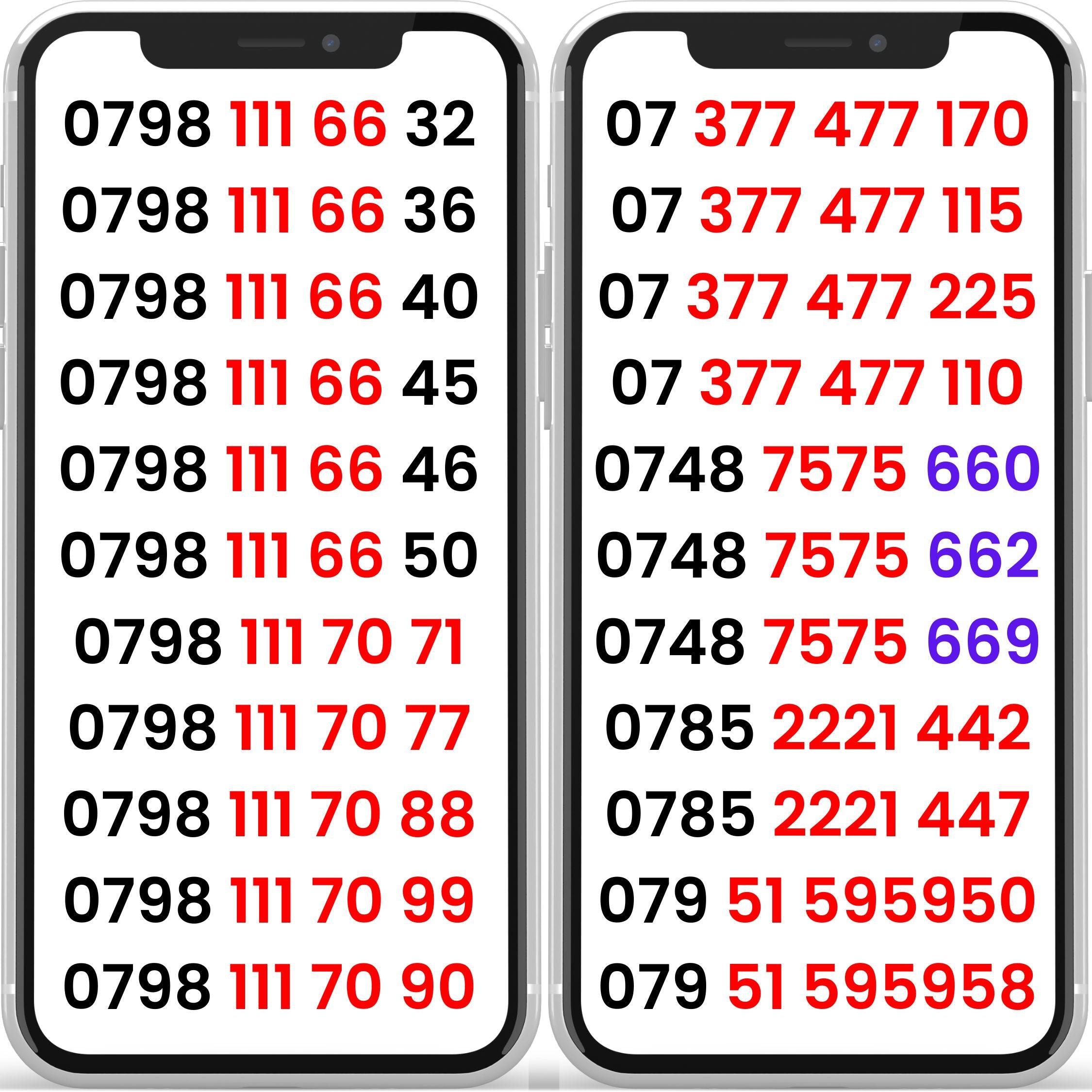 EE UK VIP Numbers (Pay&Go) Mobile SIM Cards – Gold Numbers For You