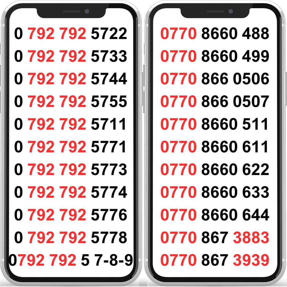 UK VIP Mobile Numbers – Memorable VIP Numbers - Gold Numbers – Gold ...