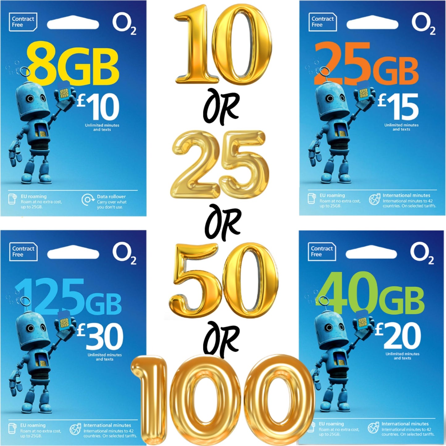 O2 UK Pay-As-You-Go (PAYG) SIM Card –  Europe Roaming