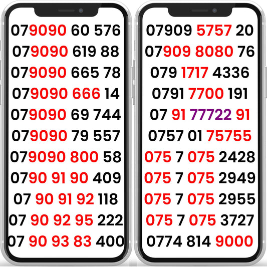 Vodafone VIP mobile numbers list featuring premium phone numbers with memorable digit patterns.