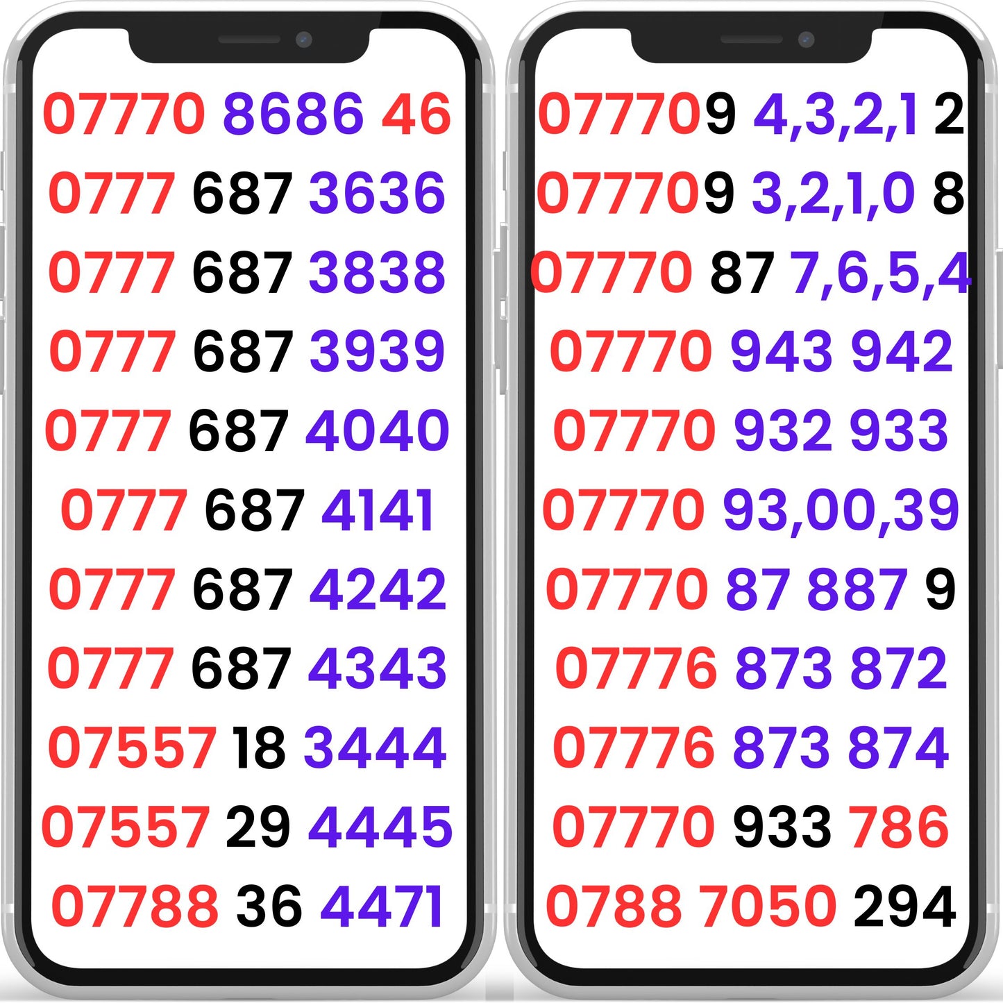 UK VIP Mobile Numbers – Gold Numbers Memorable for Business & Personal H-V by Vodafone 