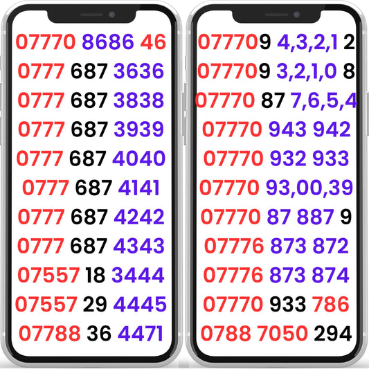 Vodafone gold VIP mobile number list on phone display