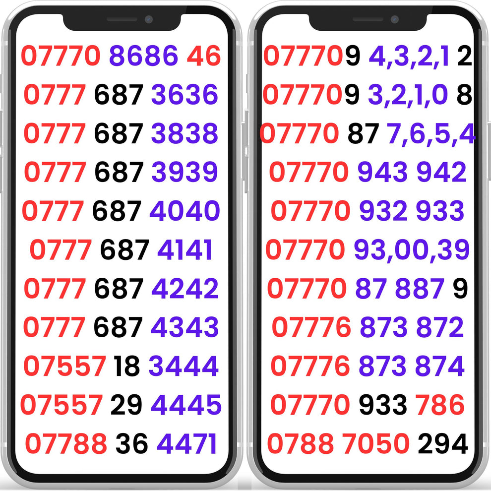 Vodafone Gold VIP Mobile Numbers UK – Easy to Remember & Special Picks ...