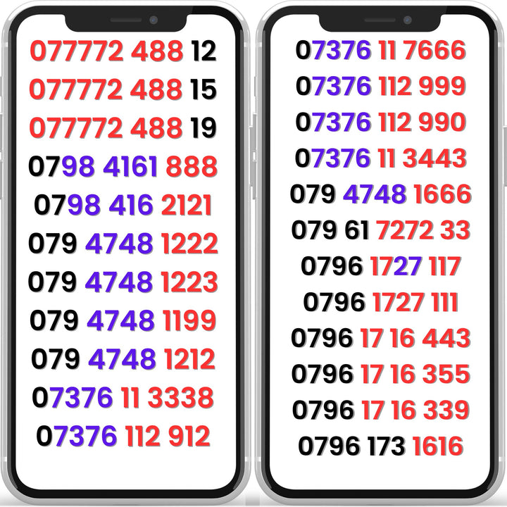 UK VIP Mobile Numbers – Memorable VIP Numbers - Gold Numbers – Gold ...