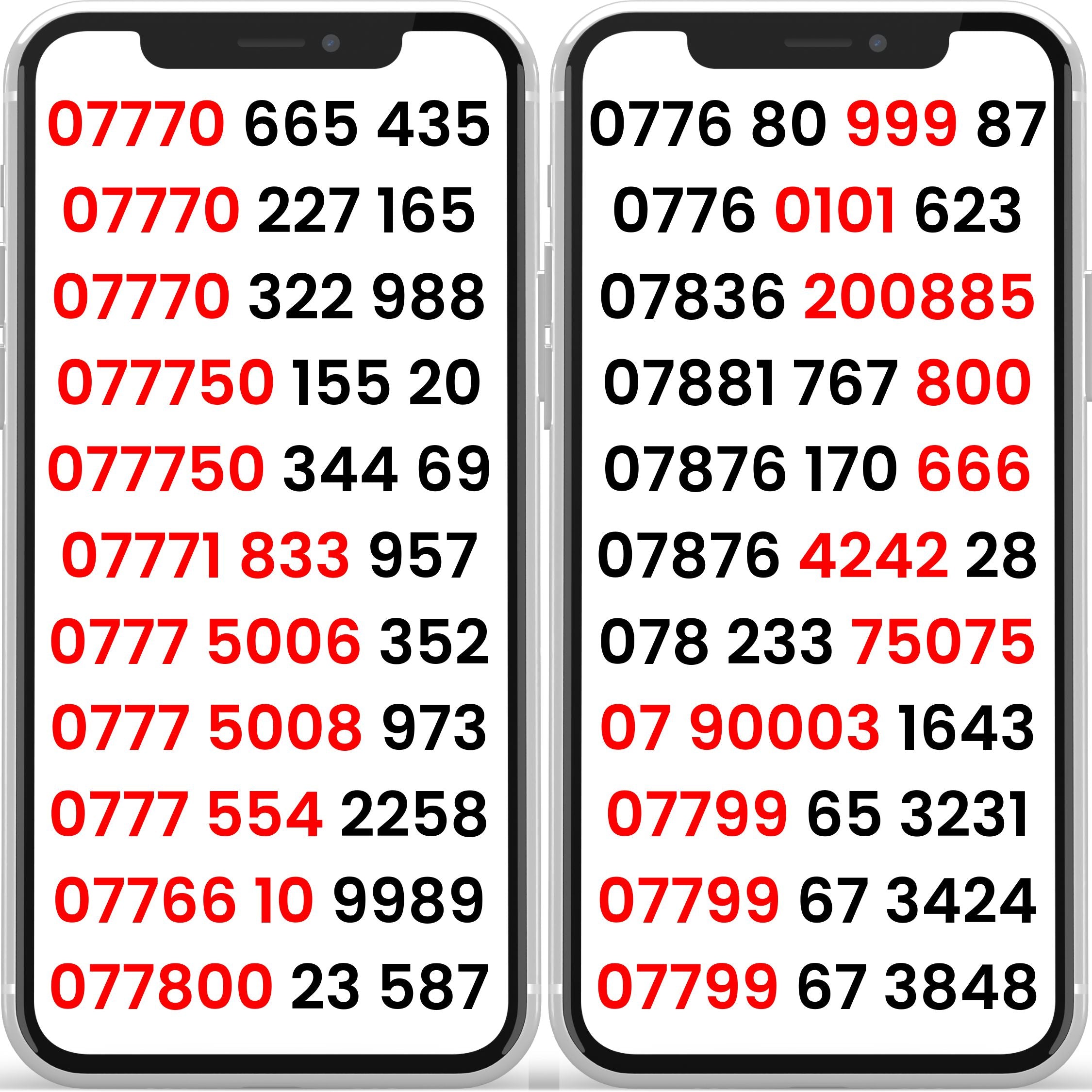 UK VIP Mobile Numbers – Memorable & Easy-to-Remember Gold Numbers ...